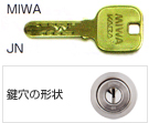 MIWA,JIN／鍵穴の形状